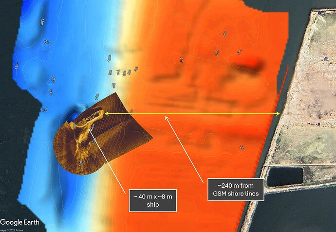 Underwater drone sonar map showing shipwreck, bathymetric color overlay, and distance markers near shoreline, for AlphaGeo Ltd survey equipment use.