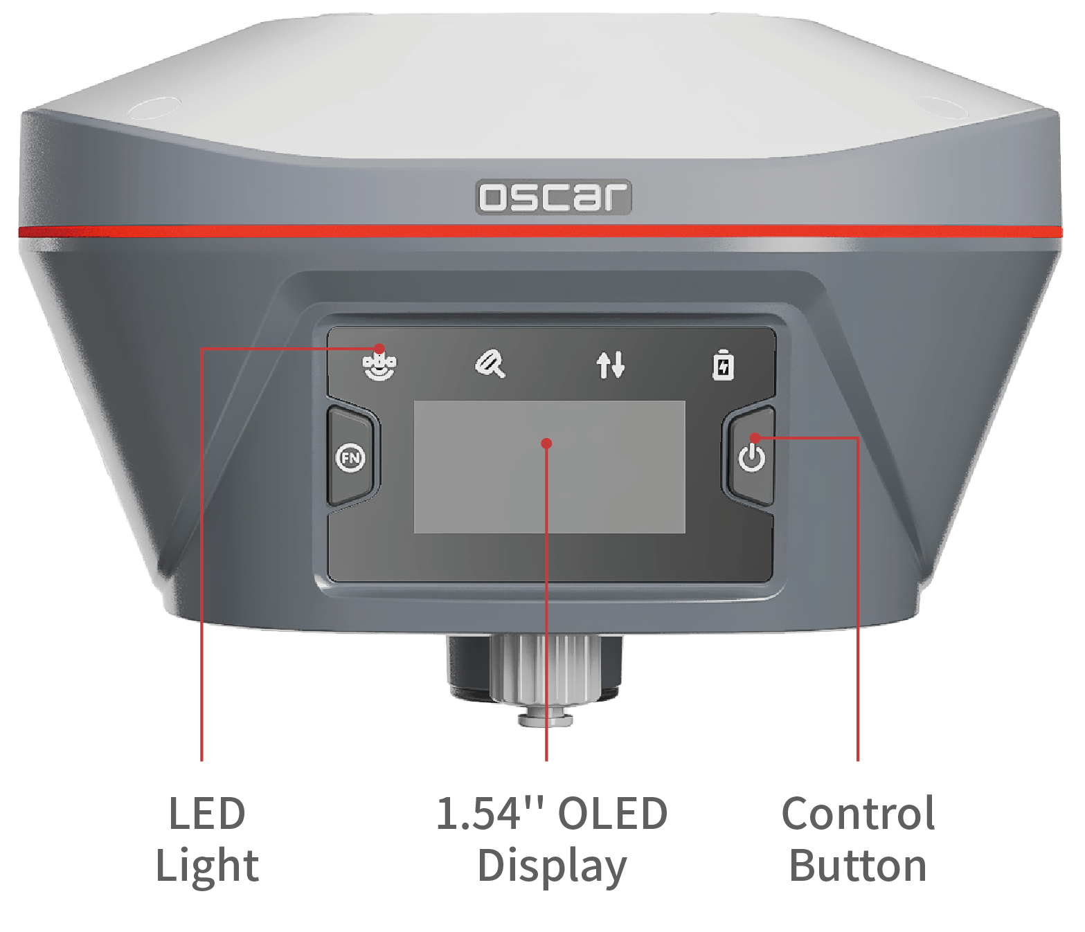 Tersus GNSS Oscar Ultimate GNSS Receiver Bundle