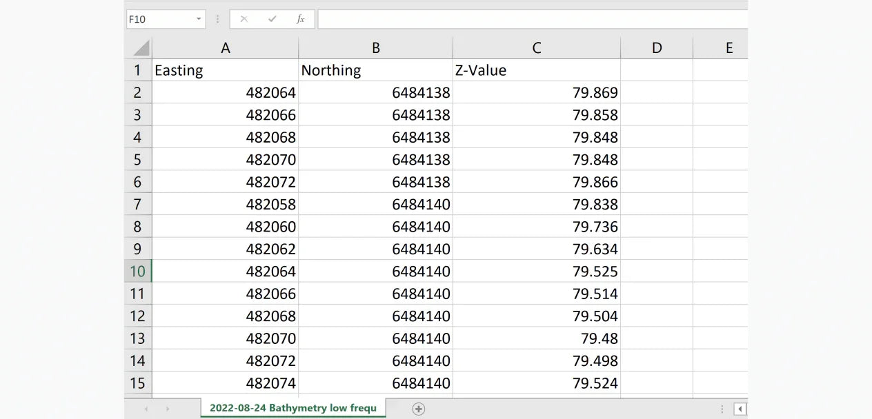 SPH Engineering ECT Echo Sounder