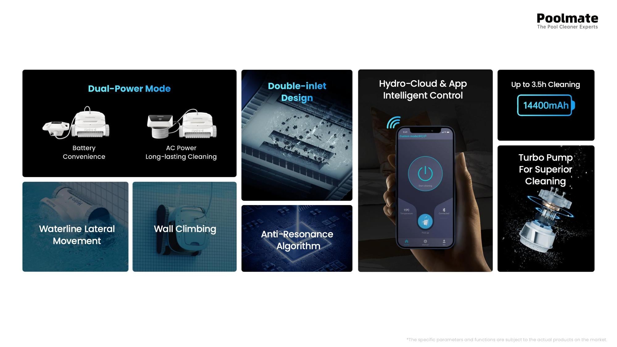 Poolmate Hydro 4 Cordless & Corded Robotic Pool Cleaner