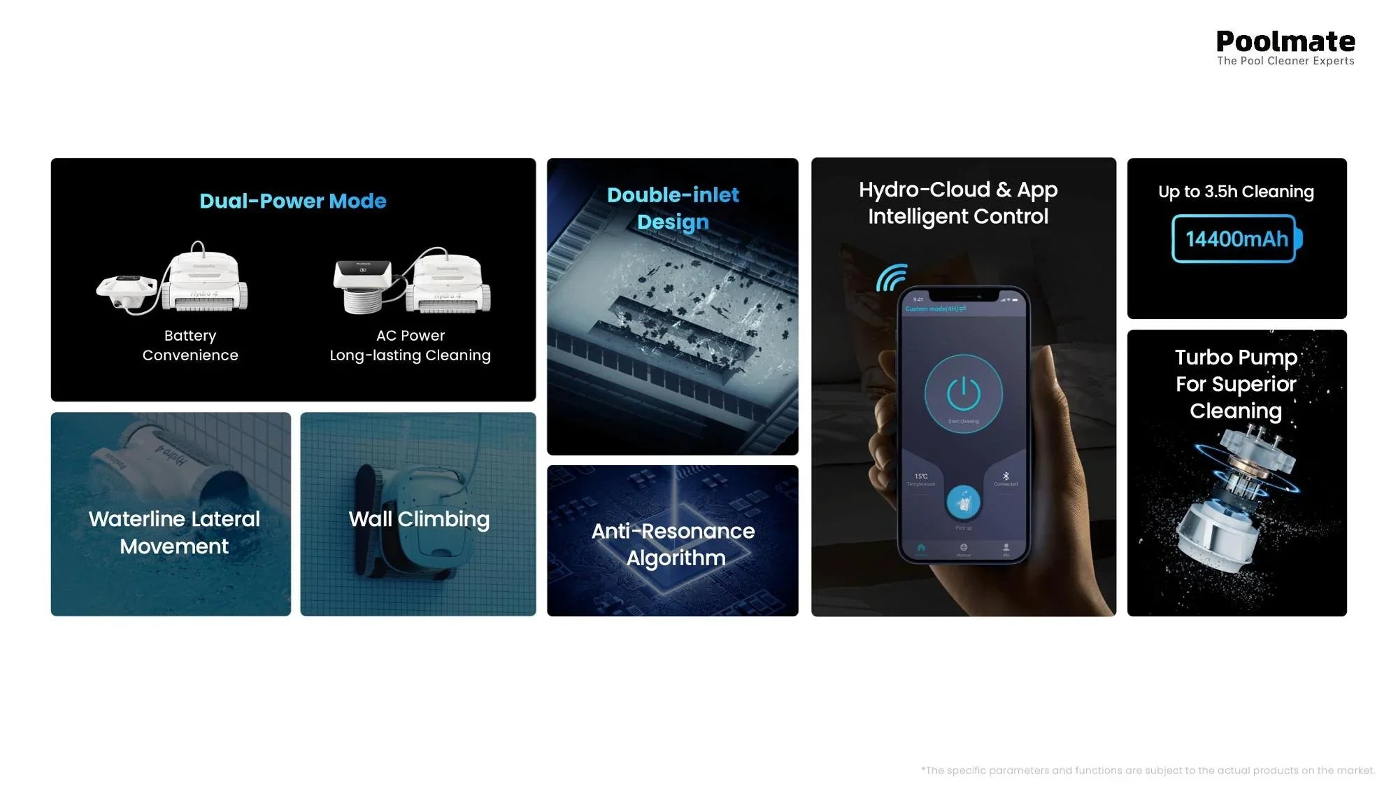 Poolmate Hydro 4 Cordless & Corded Robotic Pool Cleaner