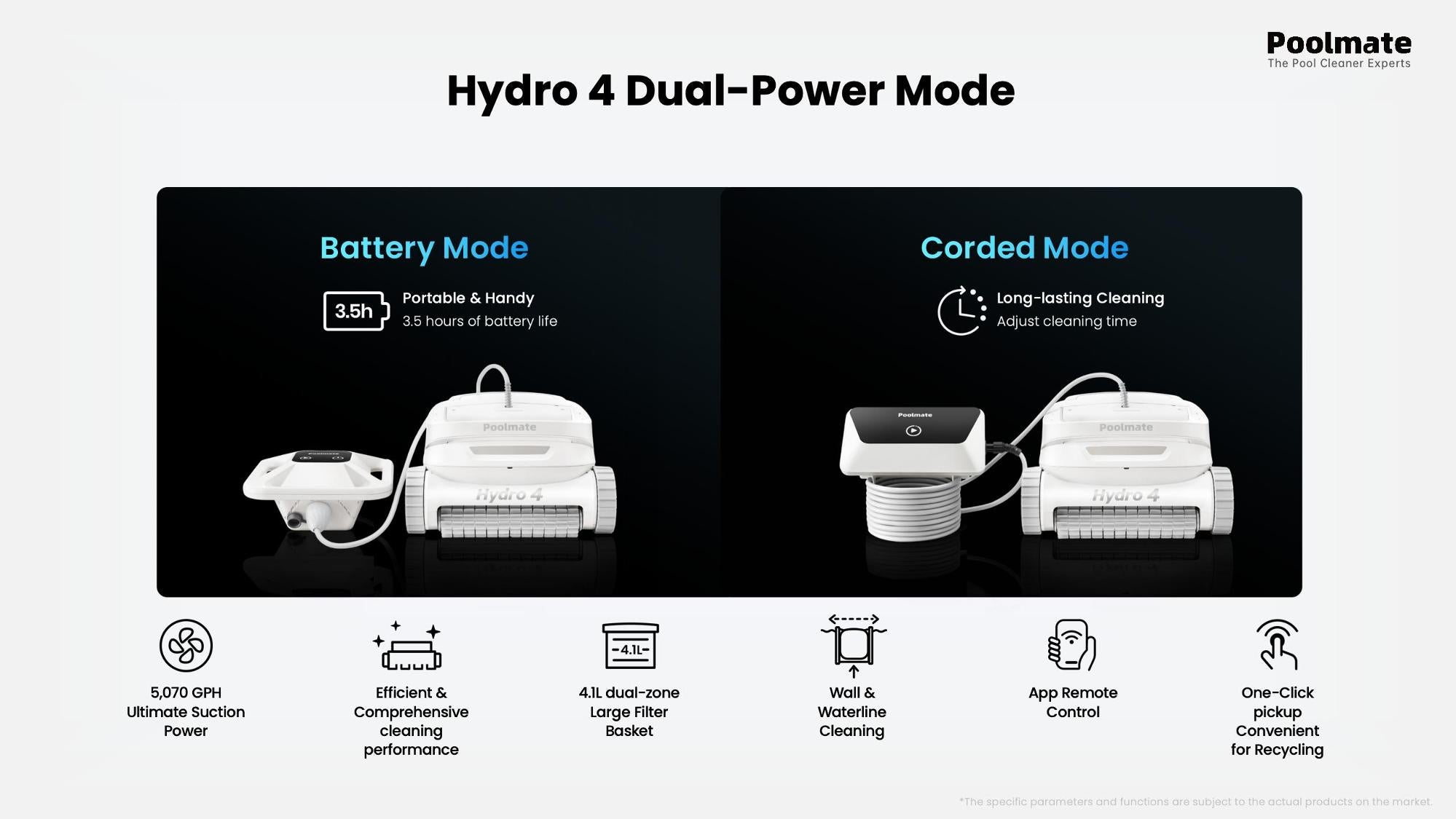 Poolmate Hydro 4 Cordless & Corded Robotic Pool Cleaner