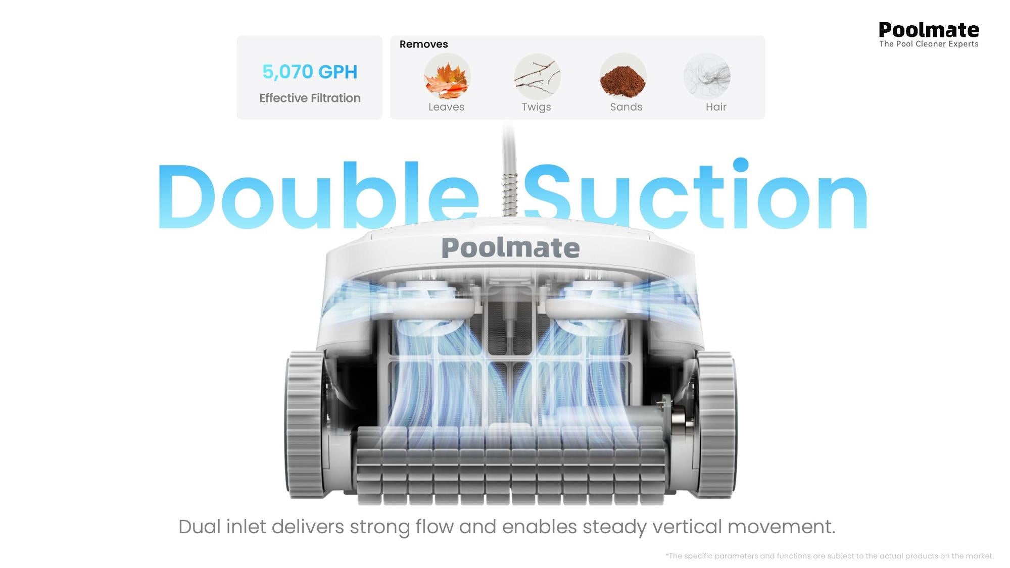 Poolmate Hydro 4 Cordless & Corded Robotic Pool Cleaner