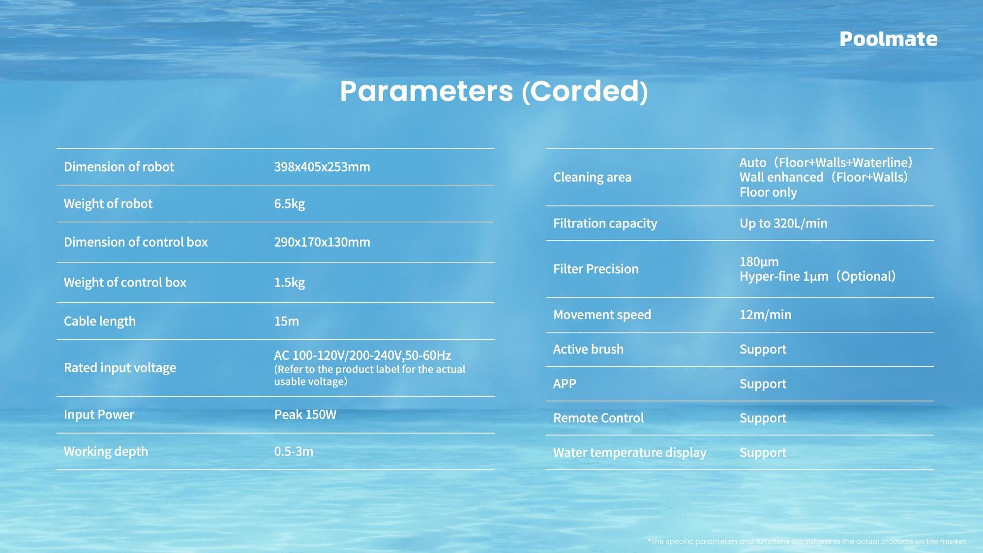 Poolmate Hydro 4 Cordless & Corded Robotic Pool Cleaner