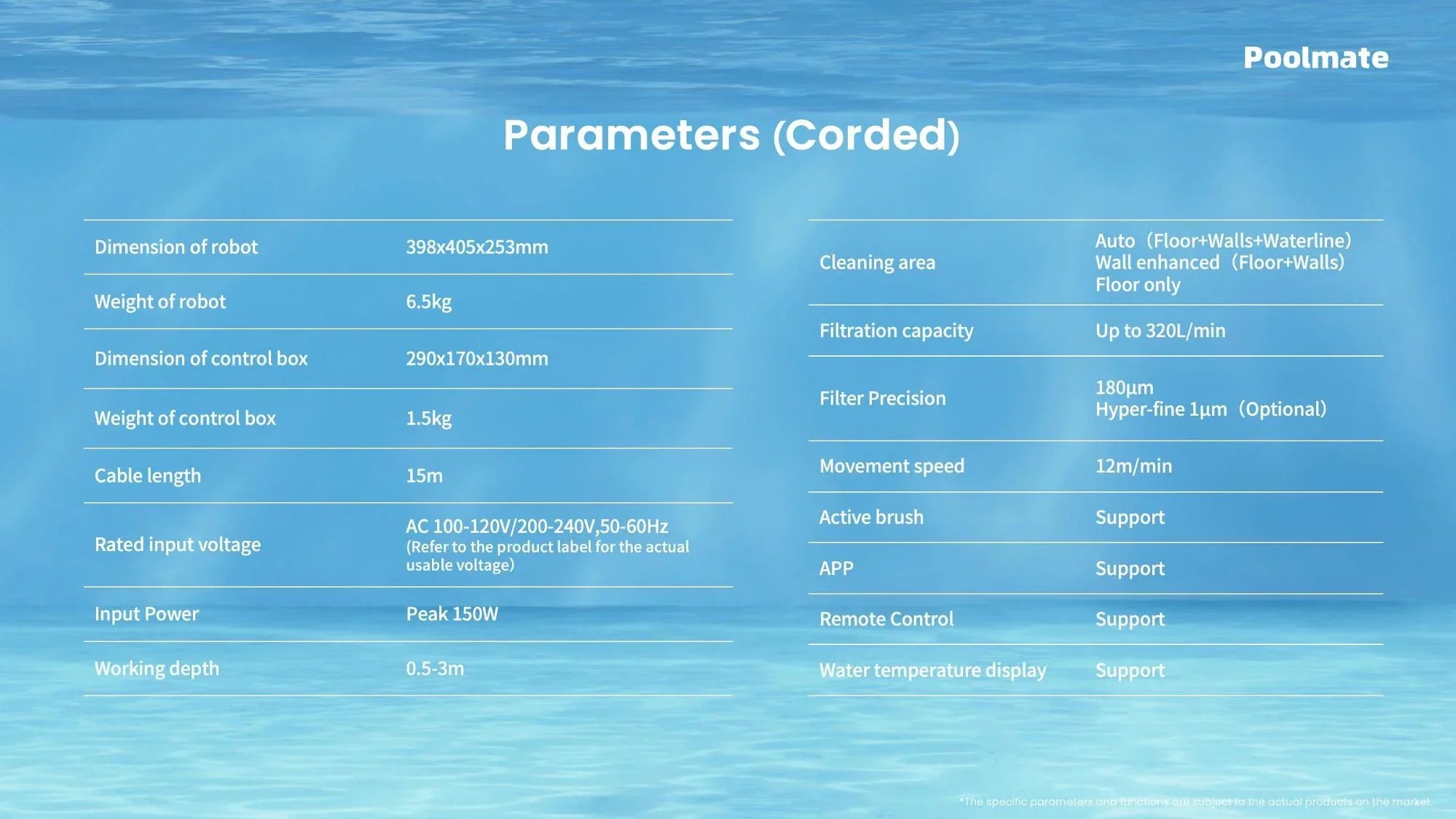 Poolmate Hydro 4 Cordless & Corded Robotic Pool Cleaner