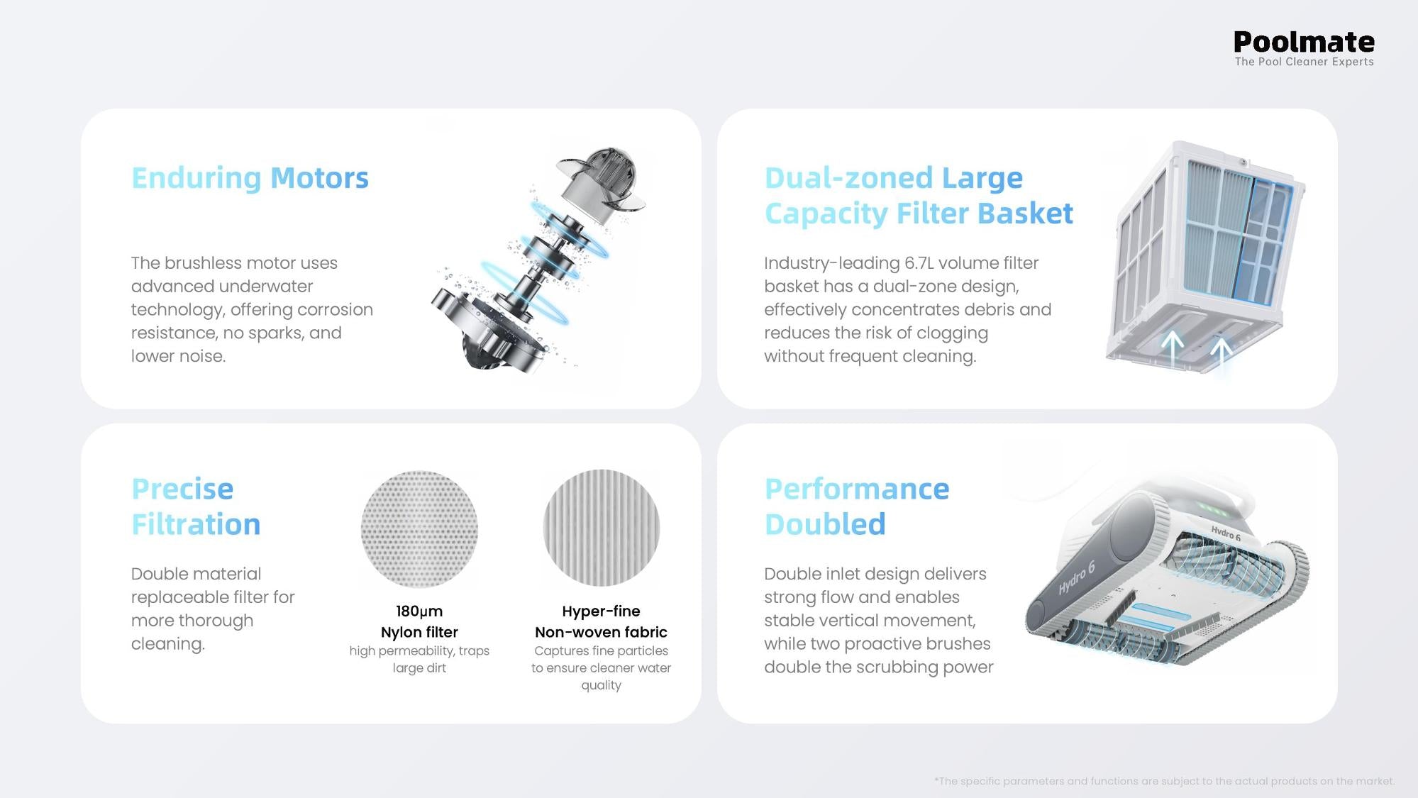 Poolmate Hydro 6 Corded Robotic Pool Cleaner