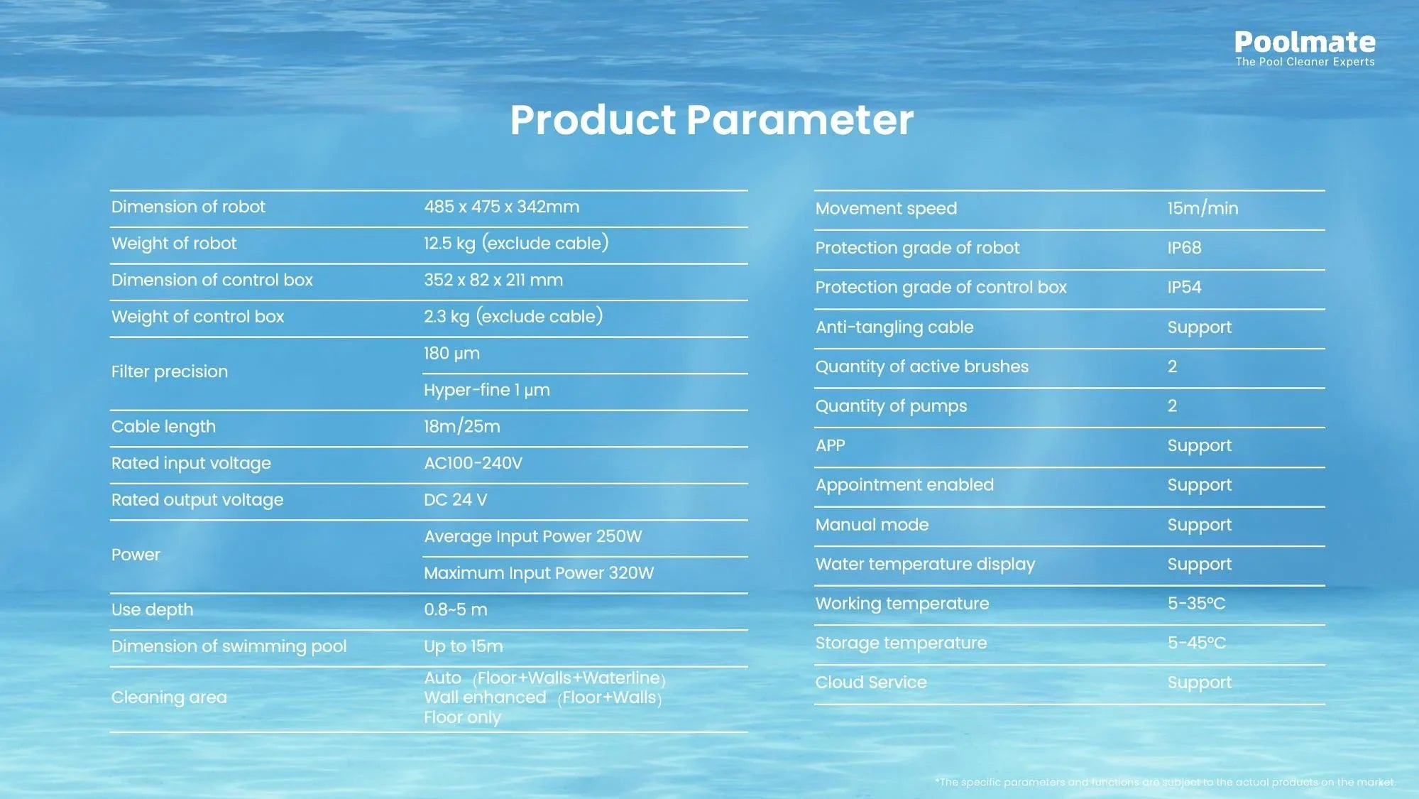 Poolmate Hydro 6 Corded Robotic Pool Cleaner