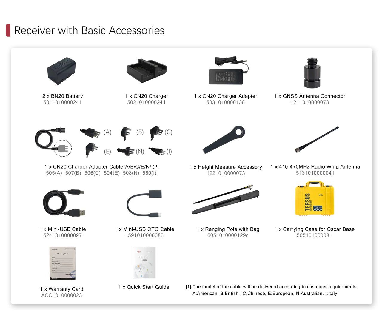 Tersus GNSS Oscar Ultimate GNSS Receiver Bundle