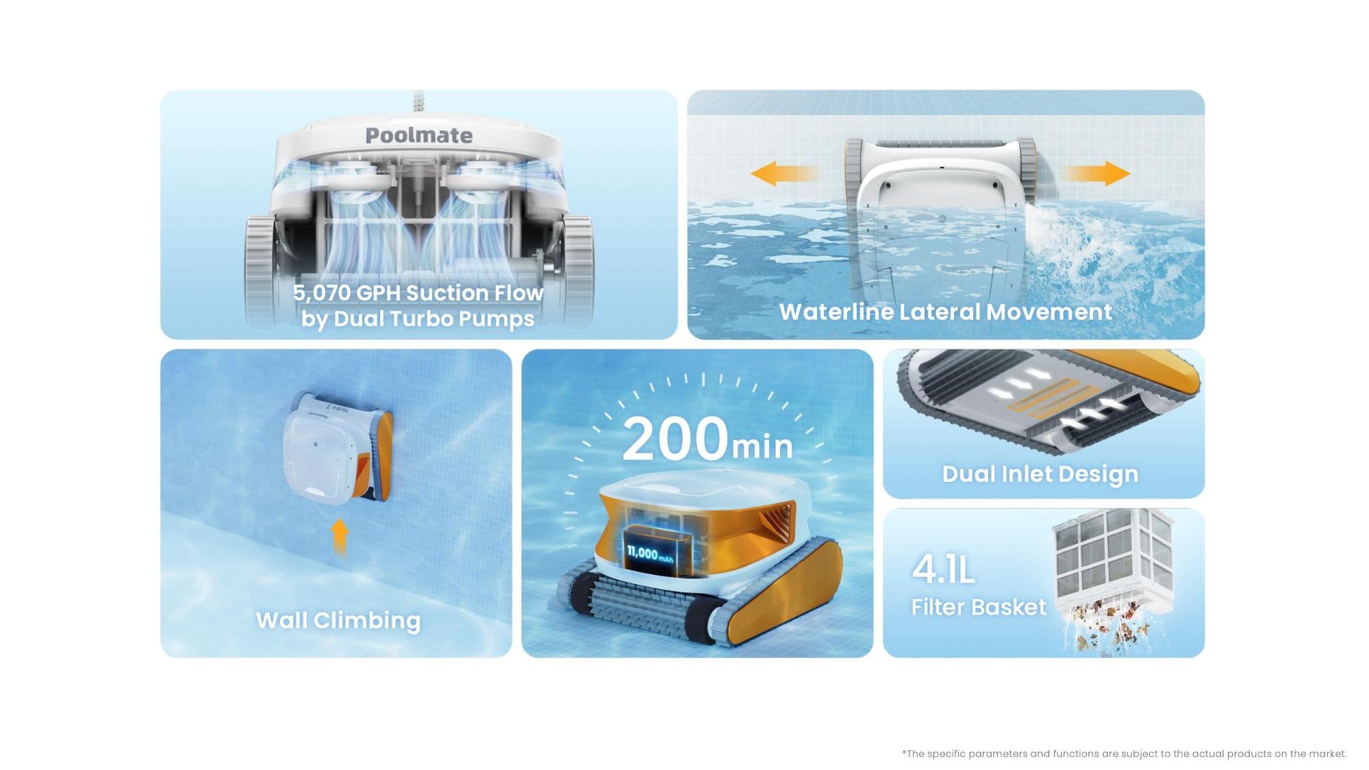 Poolmate Hydro 3 Cordless Robotic Pool Cleaner