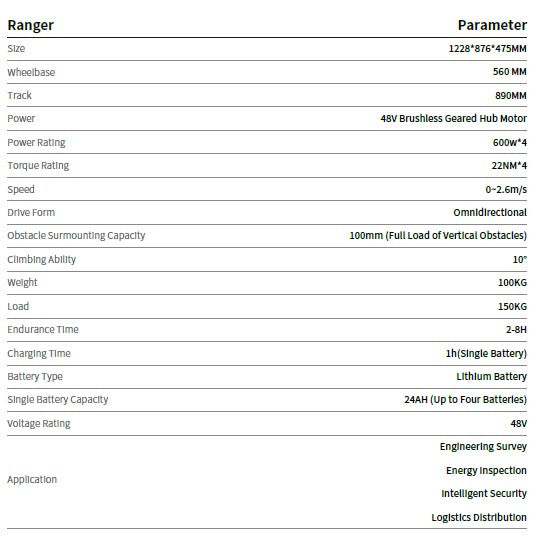 AgileX Ranger Platform