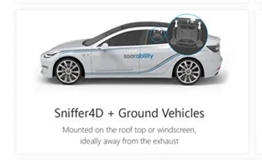 Soarability Sniffer4D V2 Ground Vehicle Integration Kit