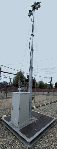 SYTIS Complete Systems