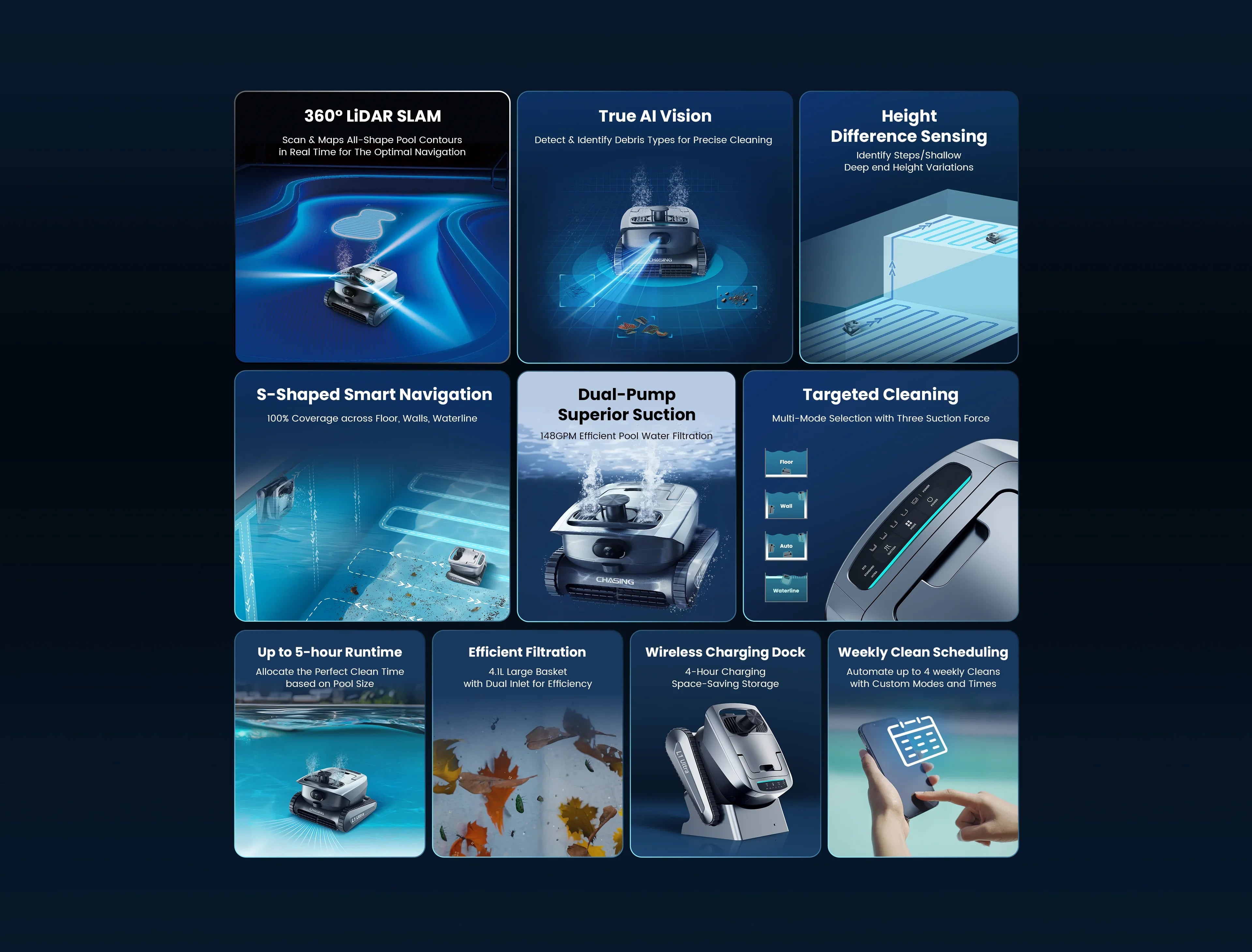 Chasing L1 Ultra Cordless Robotic Pool Cleaner