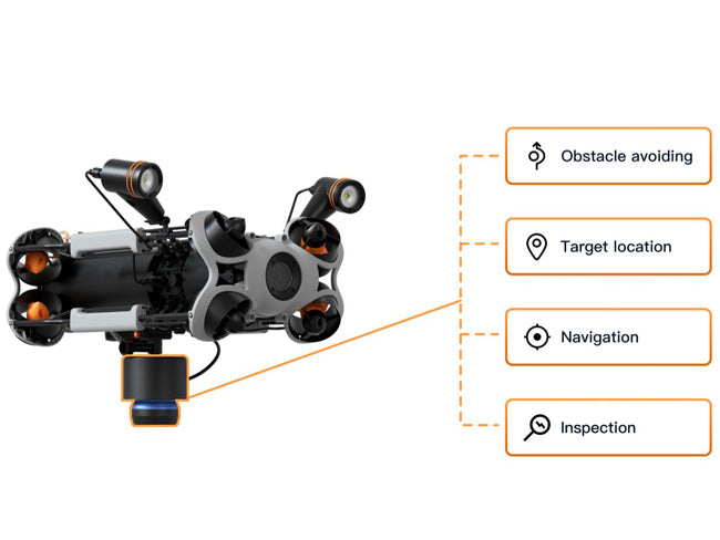 Chasing Ping 360 Sonar Kit