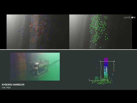 Load video: UVision UScanner