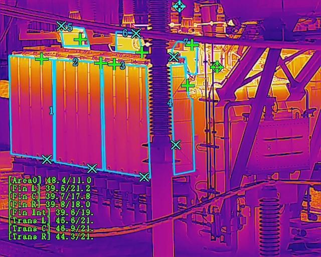 Thermal Monitoring