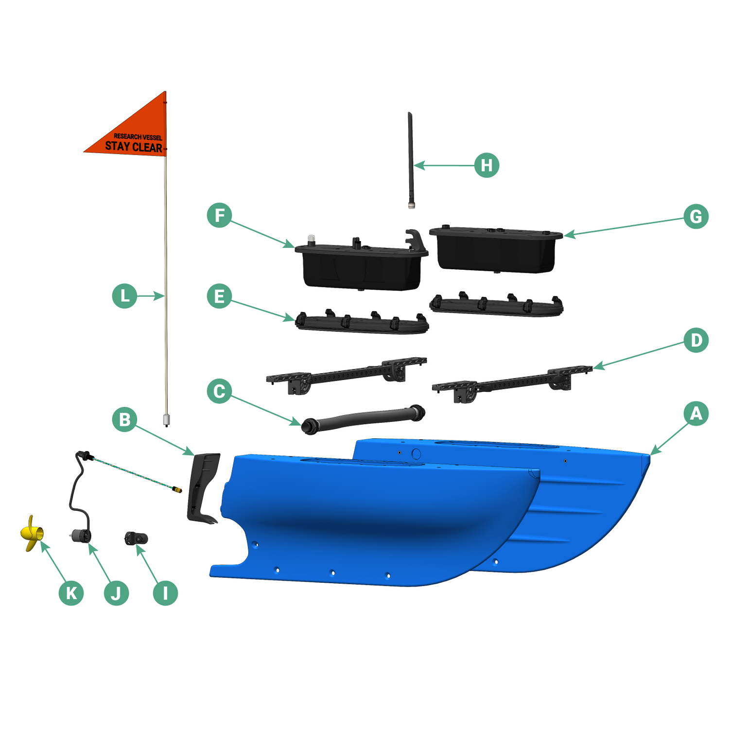 USV Accessories