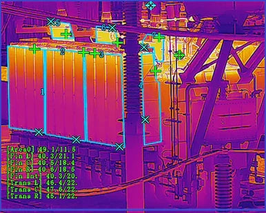 SYTIS Complete Systems
