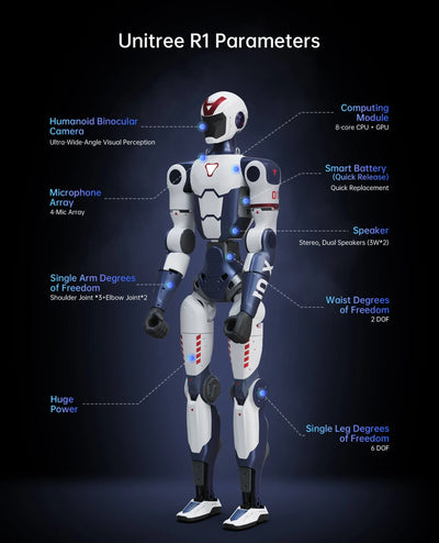 Unitree R1 Humanoid Robot