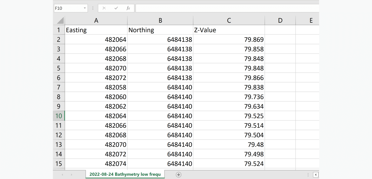SPH Engineering ECT Echo Sounder