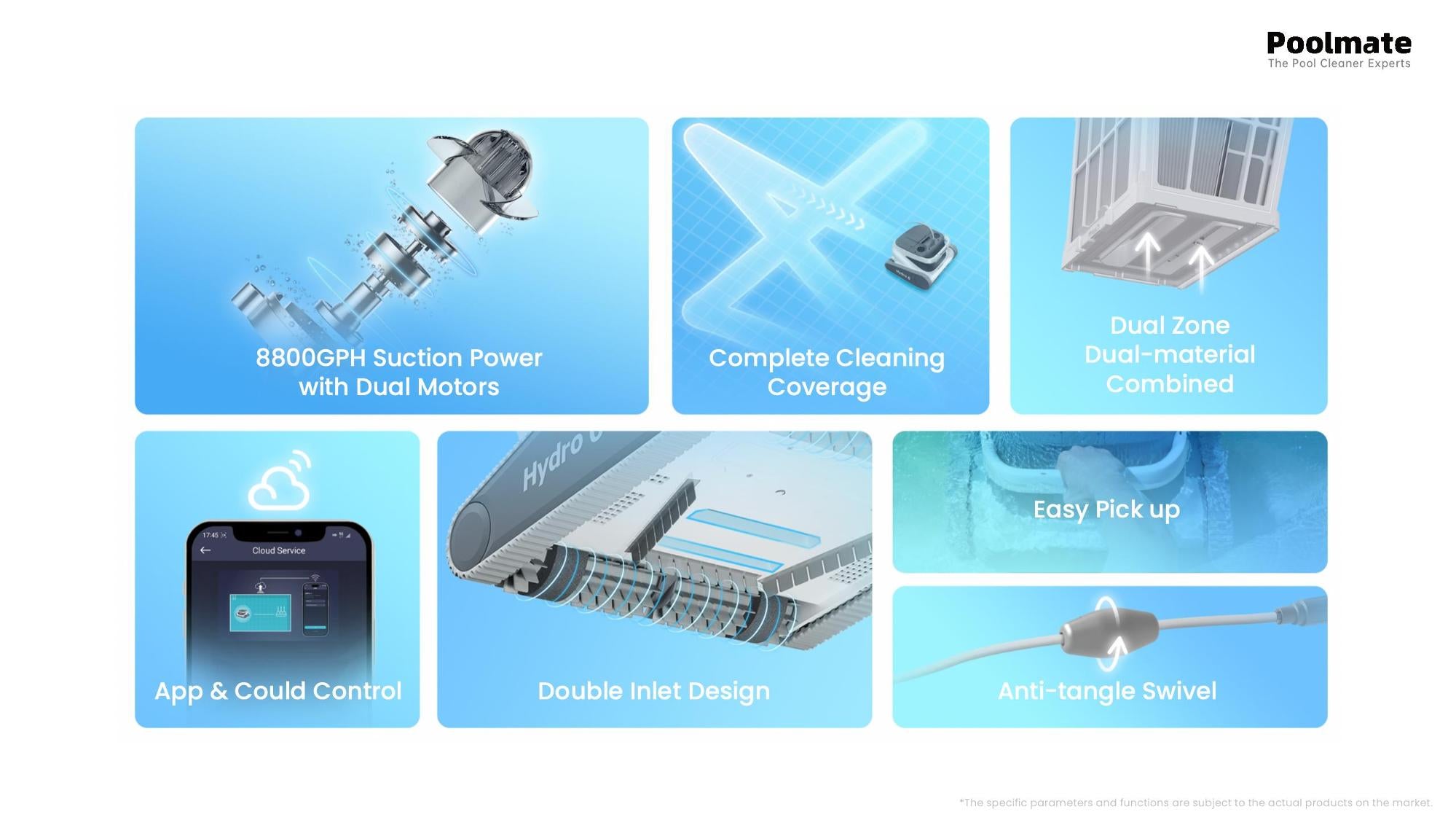 Poolmate Hydro 6 Corded Robotic Pool Cleaner