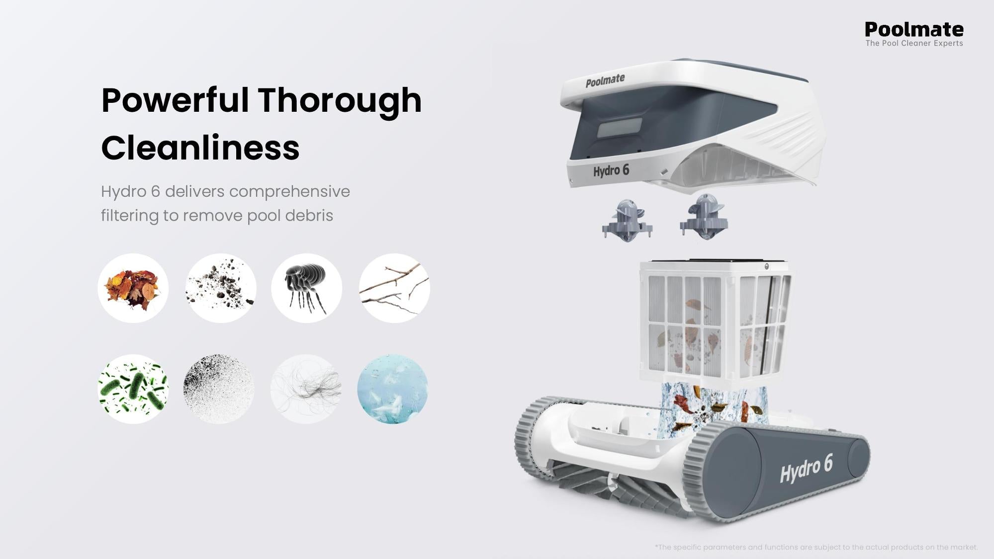 Poolmate Hydro 6 Corded Robotic Pool Cleaner