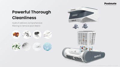 Poolmate Hydro 6 Corded Robotic Pool Cleaner