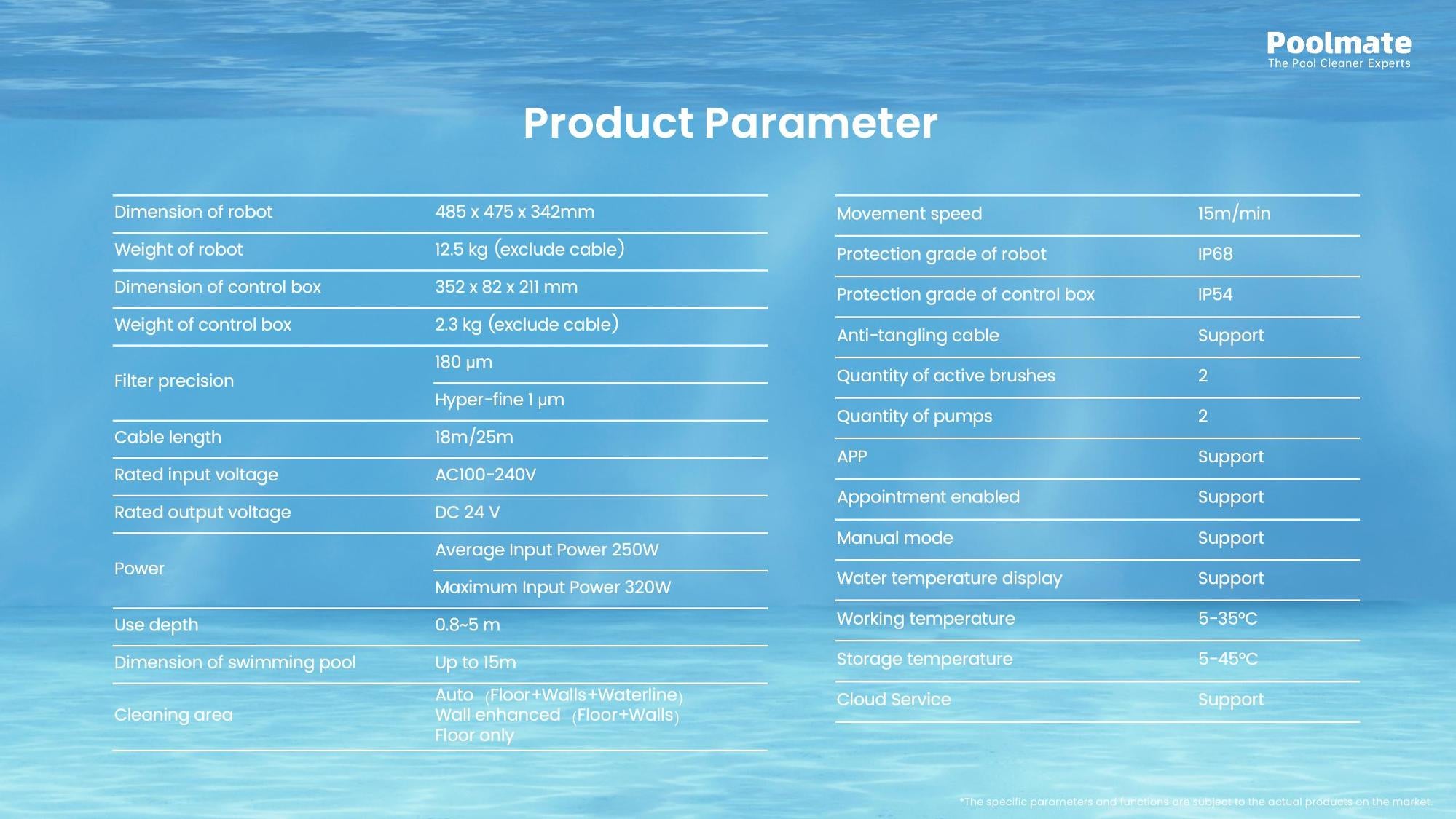 Poolmate Hydro 6 Corded Robotic Pool Cleaner