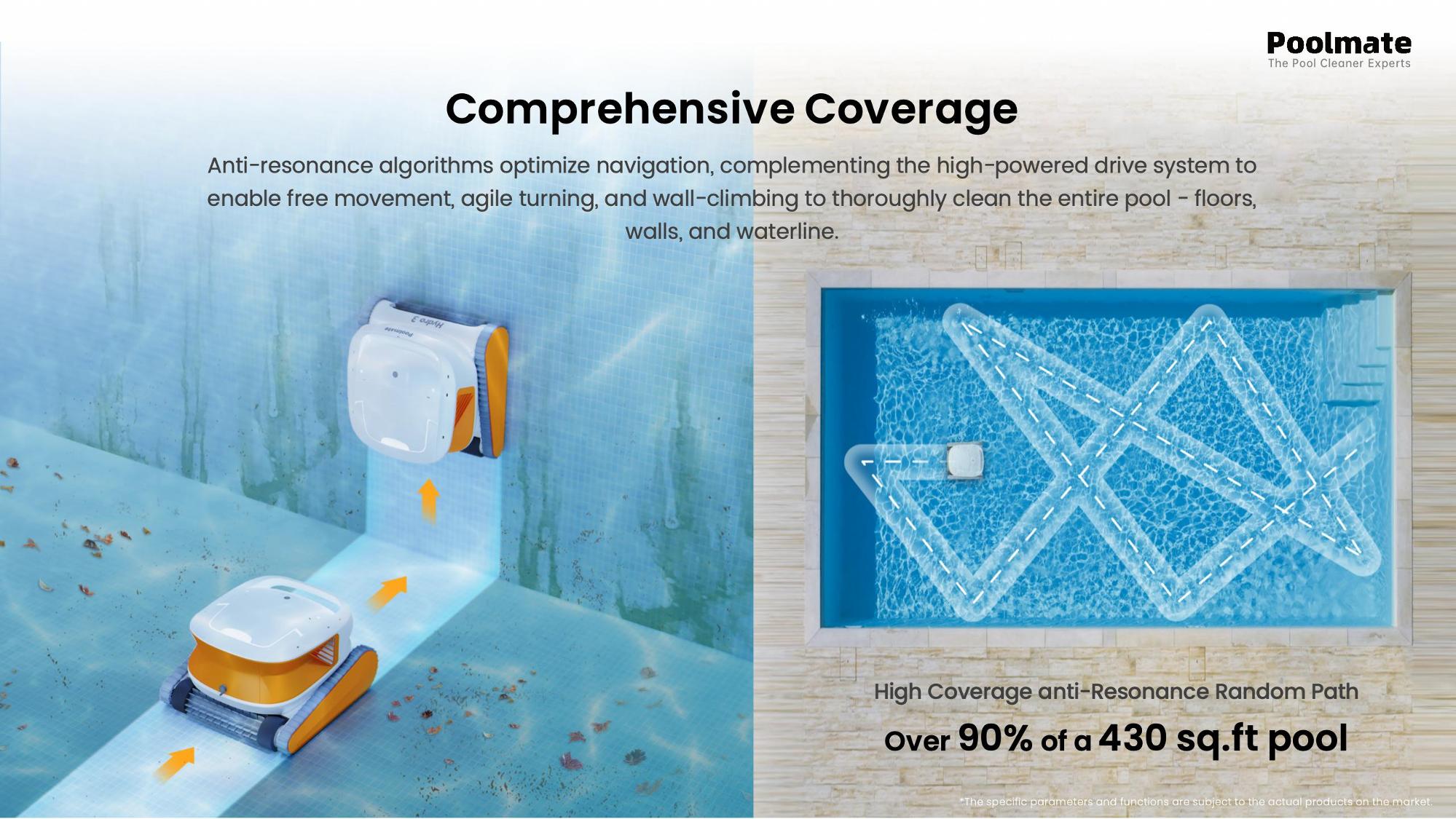 Poolmate Hydro 3 Cordless Robotic Pool Cleaner