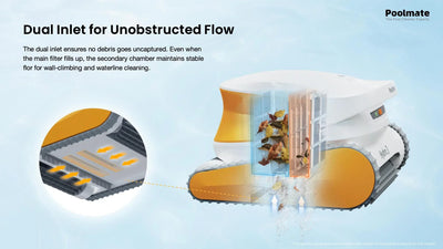 Poolmate Hydro 3 Cordless Robotic Pool Cleaner