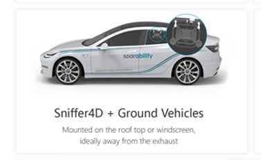 Soarability Sniffer4D V2 Ground Vehicle Integration Kit