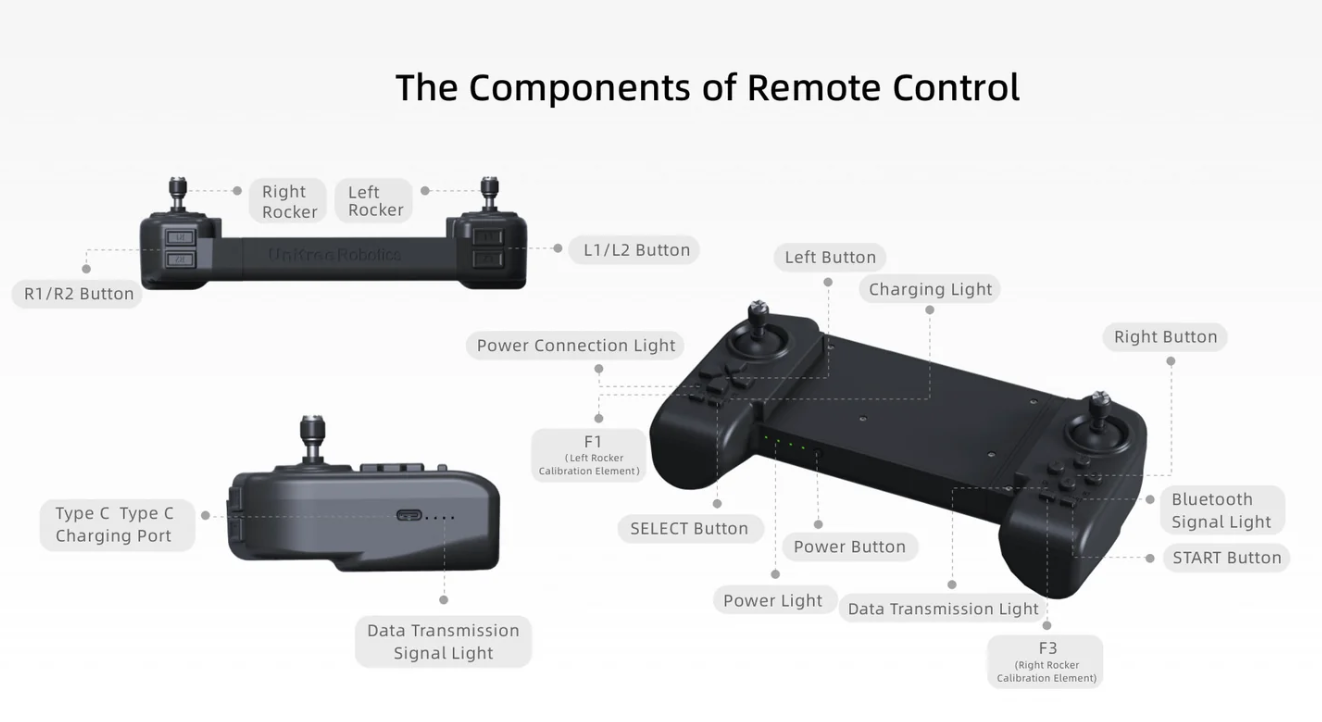 Unitree Go2 Remote Controller