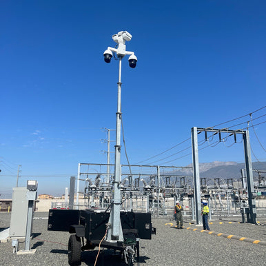 SYTIS Complete Systems