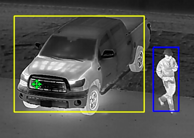 SYTIS Complete Systems