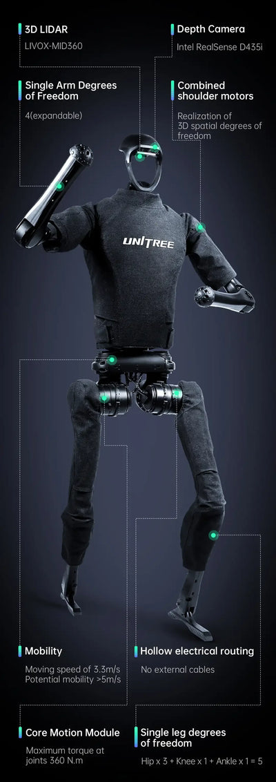 Unitree H1 Humanoid Robot