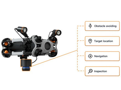 Chasing Ping 360 Sonar Kit