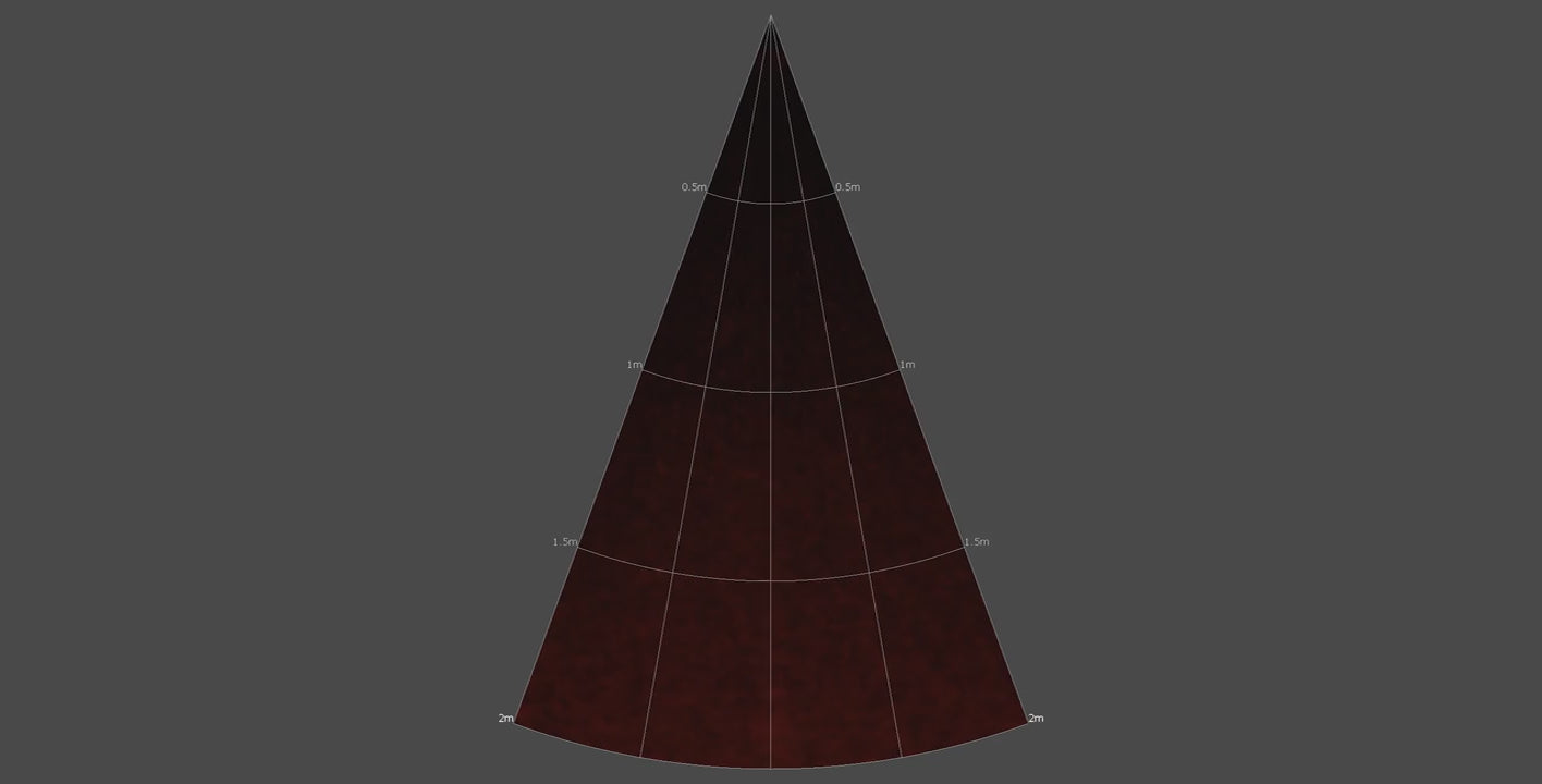 Blueprint Subsea Oculus M-Series Multibeam Sonar System